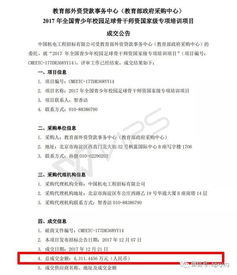 作文,一篇關于,足球,校園