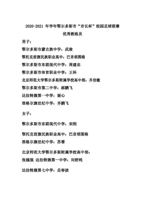 校園足球開(kāi)幕式作文,校園足球文化作文,校園足球文化節(jié)作文
