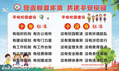 十個沒有平安校園作文怎么寫