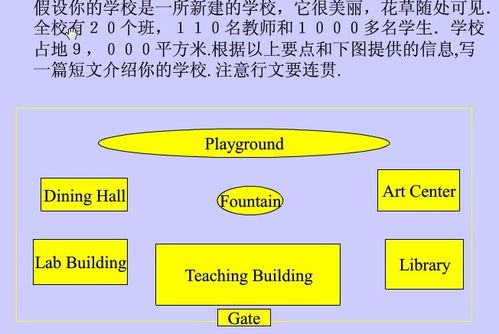 如何建設美麗校園英語作文,創(chuàng)建美麗校園倡議書英語作文,美麗校園健康生活英語作文
