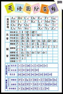 有關(guān)校園文化建設(shè)的英語作文