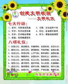 關(guān)于校園文明建設(shè)的作文題目