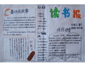讀書節(jié)閉幕式作文500字,校園讀書節(jié)活動(dòng)作文,校園讀書節(jié)作文400字
