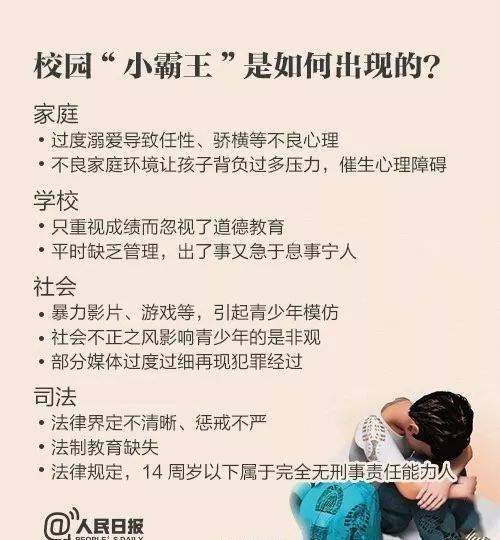 如何對校園欺凌說不作文800字