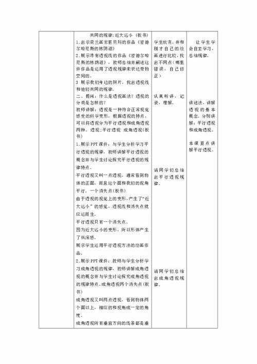 描寫校園作文課堂設(shè)計