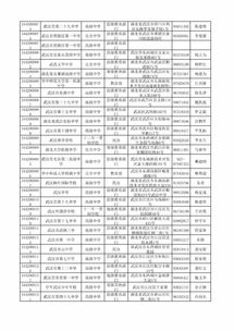 初一新的校園作文300