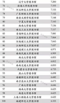 學校的圖書館作文350字,校園的圖書館作文400字四年級,校園里的圖書館作文300字