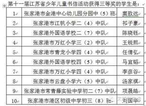 我的校園張家港實(shí)驗(yàn)小學(xué)作文