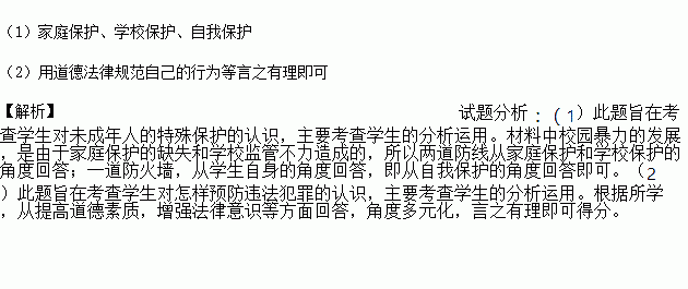 對(duì)校園不良行為批評(píng)的作文