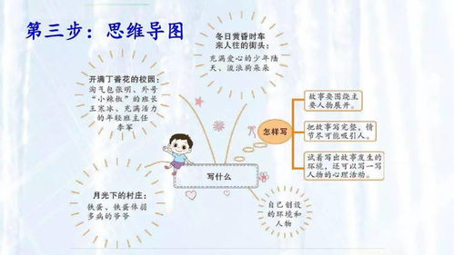 筆尖流出的作文六級(jí)開滿丁香花的校園
