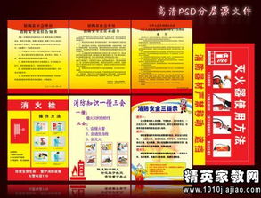 小學校園消防安全作文題目