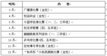 作文,陽(yáng)光,校園,活動(dòng)