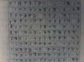 關于校園的記敘文初三作文大全