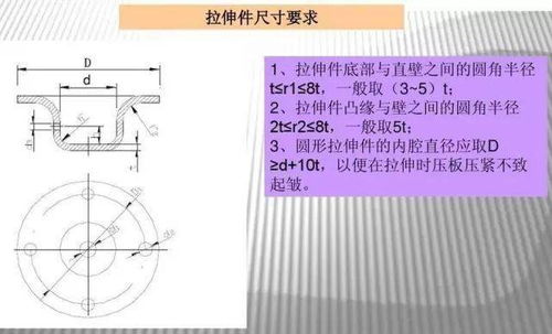 鈑金下料注意事項(xiàng)