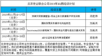 公司進(jìn)口貨物需要注意事項(xiàng)