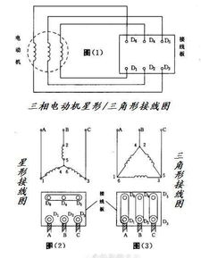 電機(jī)軸承加油注意事項(xiàng),高壓電機(jī)加油注意事項(xiàng),三相電機(jī)接線注意事項(xiàng)