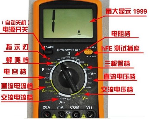 使用萬用表的注意事項(xiàng)是什么
