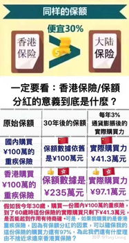 老年人購(gòu)買保險(xiǎn)的注意事項(xiàng),報(bào)保險(xiǎn)的技巧及注意事項(xiàng),保險(xiǎn)減保注意事項(xiàng)