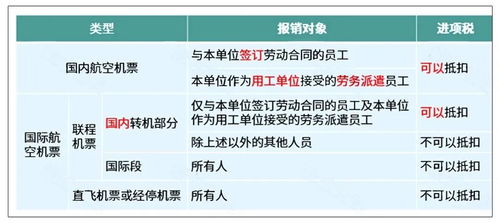 辦公用品采購(gòu)注意事項(xiàng)通知,發(fā)放辦公用品的注意事項(xiàng),辦公用品采購(gòu)平臺(tái)