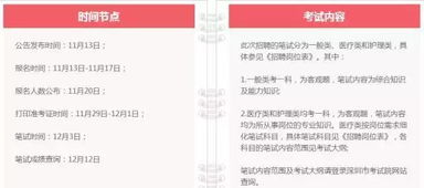 找工作面試技巧和注意事項(xiàng),找工作簽合同注意事項(xiàng),找工作防騙注意事項(xiàng)