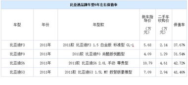 殺蟲(chóng)單注意事項(xiàng),肝s6段血管瘤注意事項(xiàng),單硝酸異山梨酯的注意事項(xiàng)