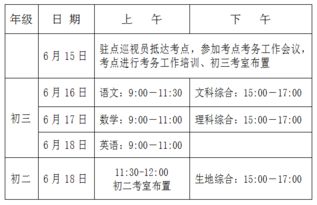 中考,注意事項