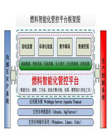 煤場堆煤注意事項,從煤場取煤注意事項,煤場取煤時的注意事項