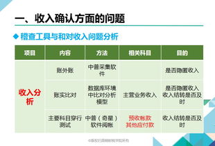 財(cái)務(wù)工作的注意事項(xiàng),財(cái)務(wù)日常工作注意事項(xiàng),接手財(cái)務(wù)工作注意事項(xiàng)