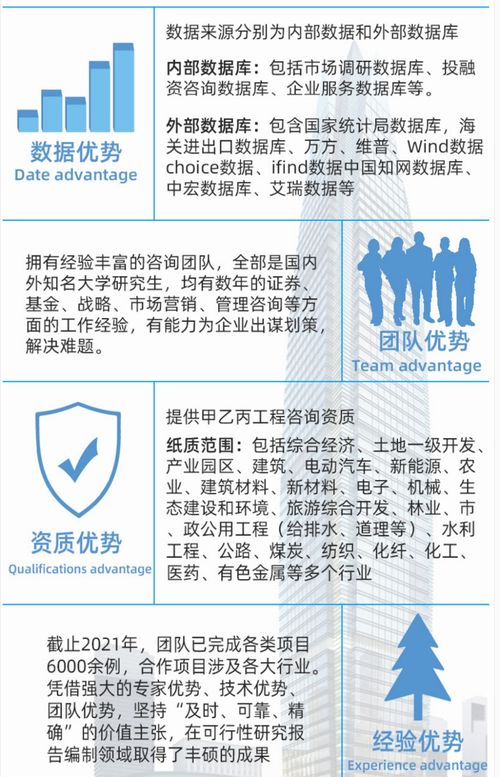 評價中心報告注意事項