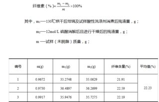 飼料中氟測(cè)定的注意事項(xiàng)