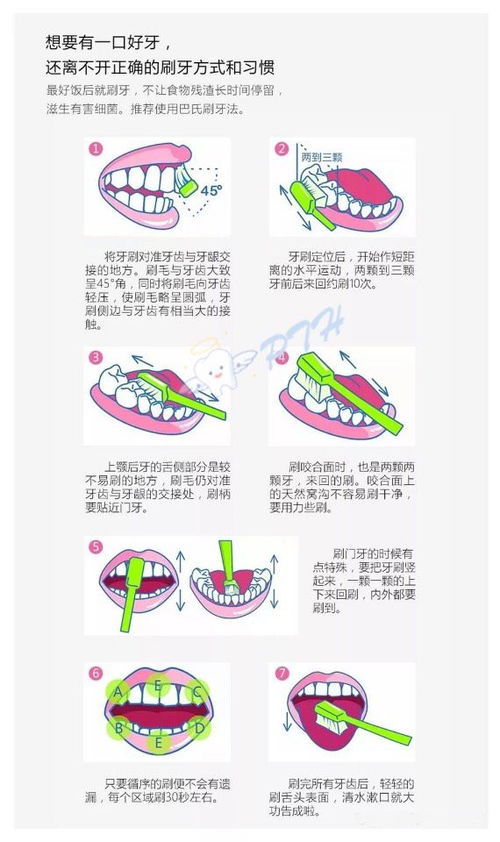 牙線使用的注意事項(xiàng),水牙線的注意事項(xiàng),拆牙線注意事項(xiàng)