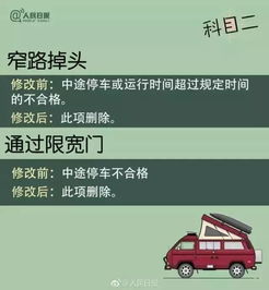駕校,學員,注意事項,培訓