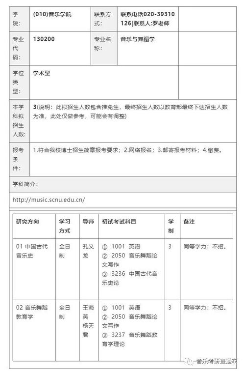 答題,注意事項(xiàng),華南師范大學(xué),考博