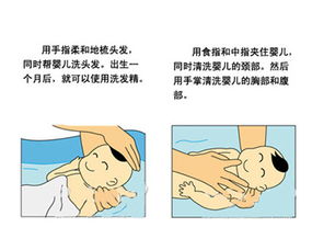 應(yīng)聘保健醫(yī)生注意事項