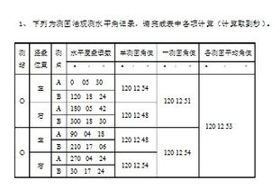 計(jì)算一測(cè)回角值的注意事項(xiàng)