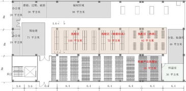 入庫(kù),倉(cāng)庫(kù),注意事項(xiàng)
