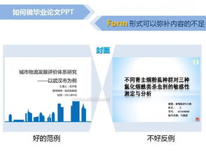 畢業(yè)答辯的注意事項(xiàng),畢業(yè)答辯ppt注意事項(xiàng),研究生畢業(yè)答辯注意事項(xiàng)