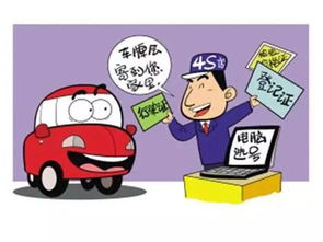 購(gòu)車(chē),注意事項(xiàng),手續(xù)