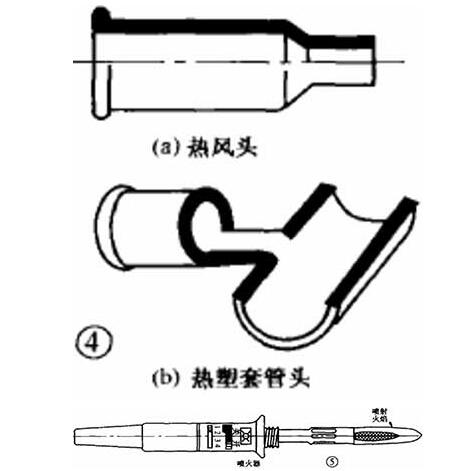 恒溫電烙鐵的使用方法與注意事項(xiàng),請(qǐng)寫出電烙鐵的使用方法及注意事項(xiàng),電烙鐵的使用方法口訣