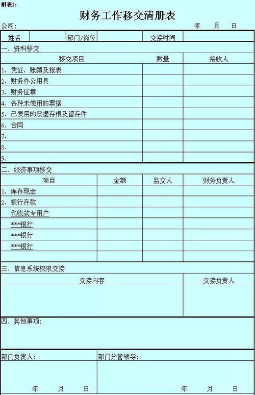 交接,離職,注意事項(xiàng),工作