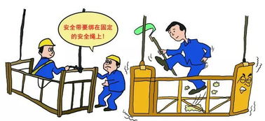 安全檢查,建筑施工,注意事項(xiàng)