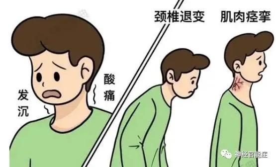 痹癥注意事項(xiàng)