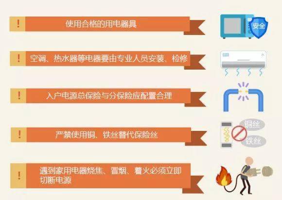 夏季設(shè)備注意事項(xiàng)