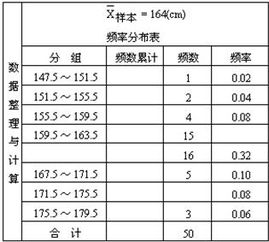 注意事項(xiàng),計(jì)算,一測(cè)回角值