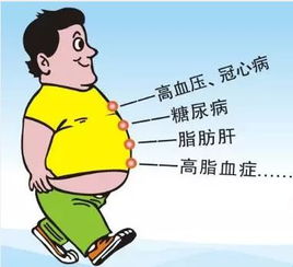 糖尿病心梗做了支架手術(shù)注意事項(xiàng),糖尿病眼睛做手術(shù)后注意事項(xiàng),糖尿病眼底出血手術(shù)后注意事項(xiàng)