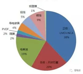 電子煙注意事項(xiàng),換電子助力方向機(jī)有哪些注意事項(xiàng),電子投標(biāo)注意事項(xiàng)