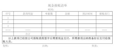 填制單據(jù)的注意事項(xiàng),單據(jù)填寫注意事項(xiàng),單據(jù)審核注意事項(xiàng)