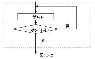攪拌器,測定,注意事項(xiàng),特性