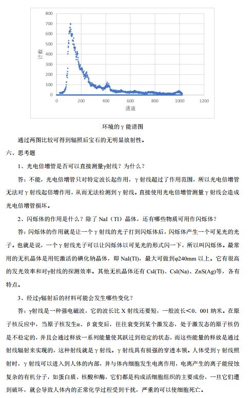 配合物實(shí)驗(yàn)報(bào)告的注意事項(xiàng)