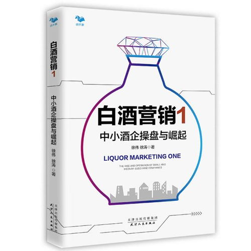 白酒銷售管理注意事項(xiàng)